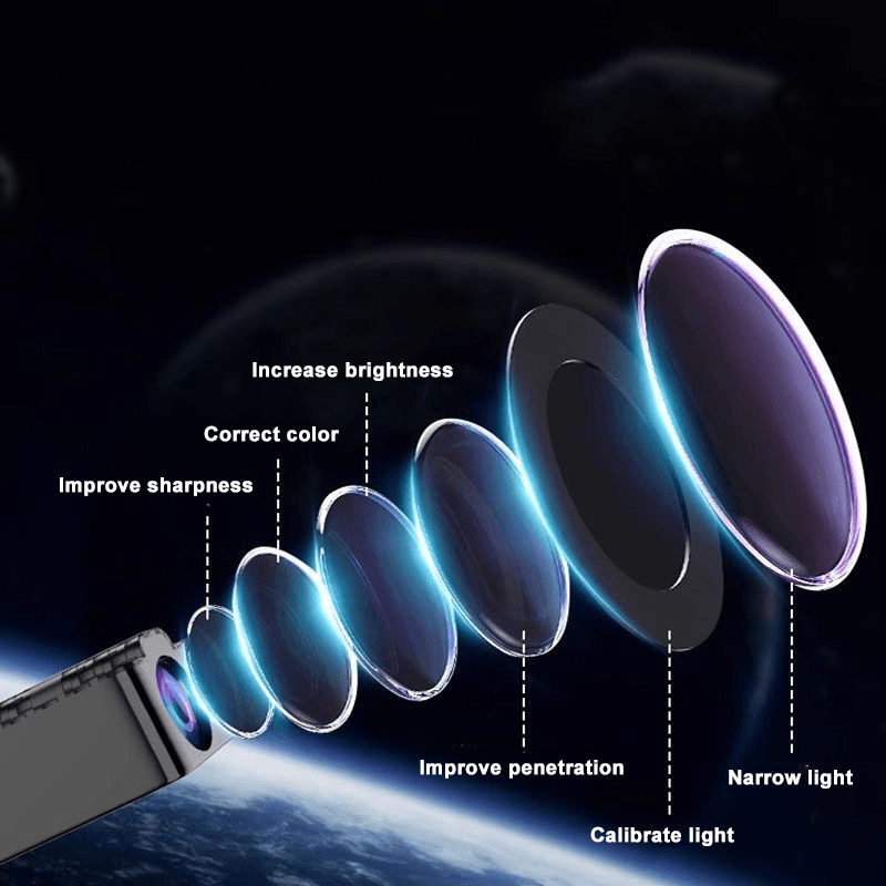 Universal HD Welcome Light ( 2PCS)