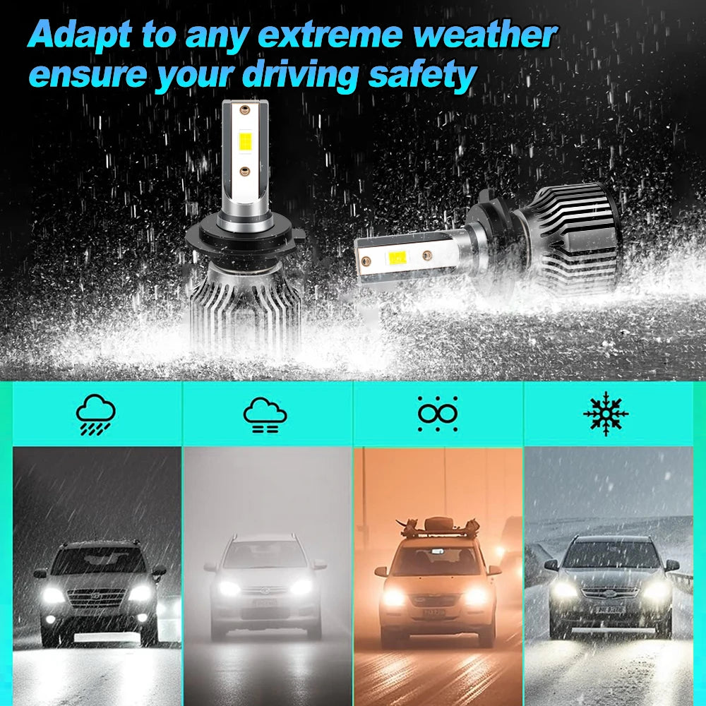 Canbus LED Headlight Bulbs 30000LM CSP Car Lights 6000K Auto Lamps 12V Plug And Play For F