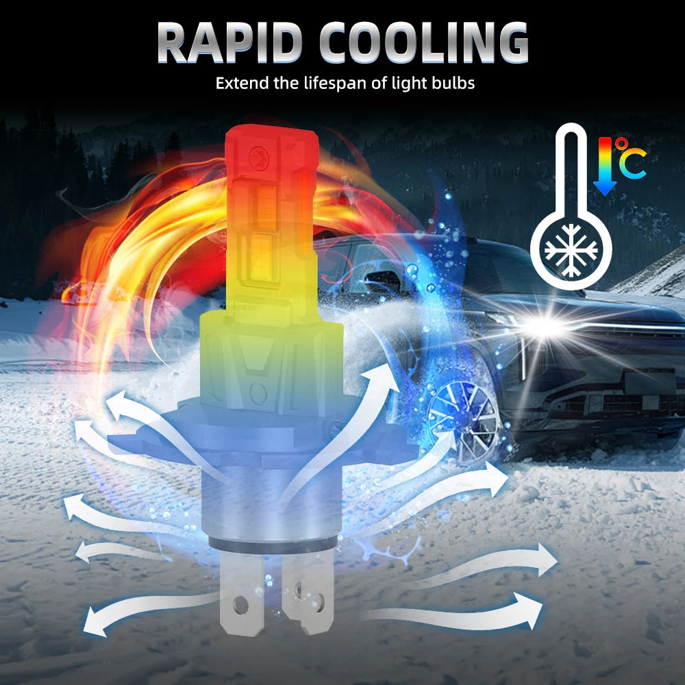 LED Headlight Bulb 30000LM CANBUS Hi-Lo Beam 6000K For Toyota Yaris 2004 2005 2006 2007 20