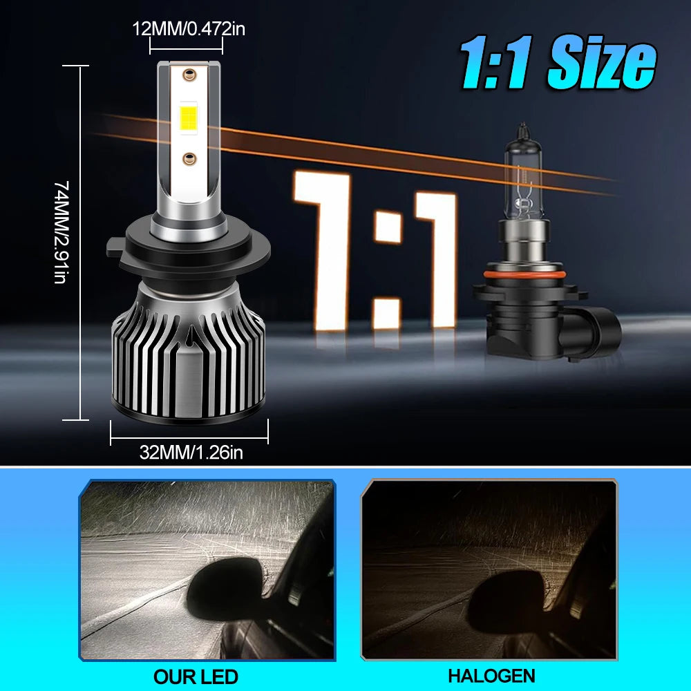 300W LED Car Headlight Bulbs 30000LM Auto Headlamps 6000K White Plug And Play For Renault