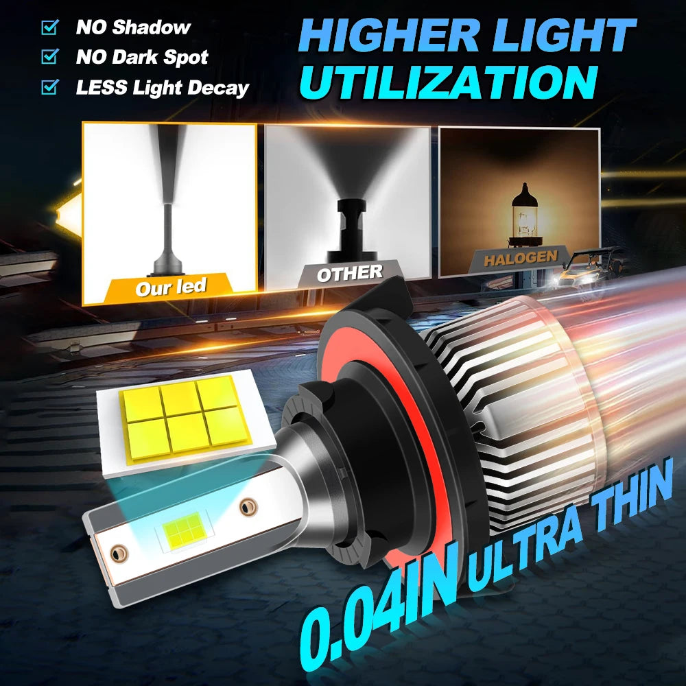 30000LM Canbus LED Headlight Bulbs 300W CSP Chips Car Headlamps 6000K Fog Lamps 12V For Fo