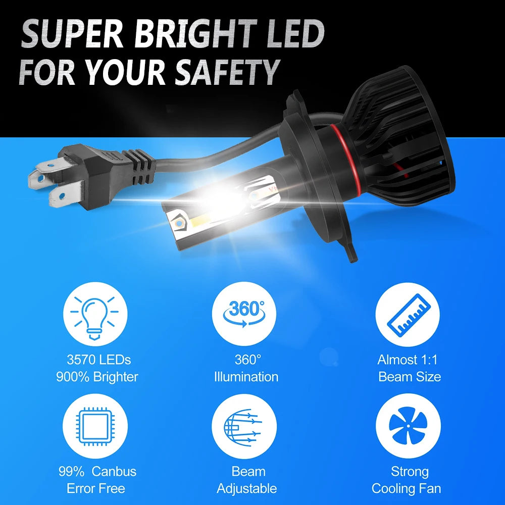 LED Car Headlight 6000K Auto Light Bulbs with Fan For KIA Picanto II SA 2011-2018 2012 201
