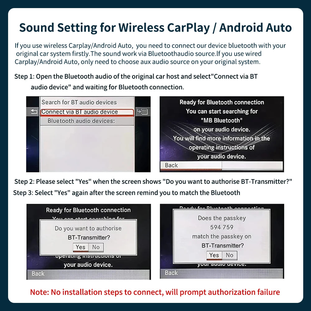 Wireless Carplay Suitable For Mercedes Benz A B C E CLA GLA GLK ML Sprinter NTG4.5 Becker  | AUTOKITSHOP