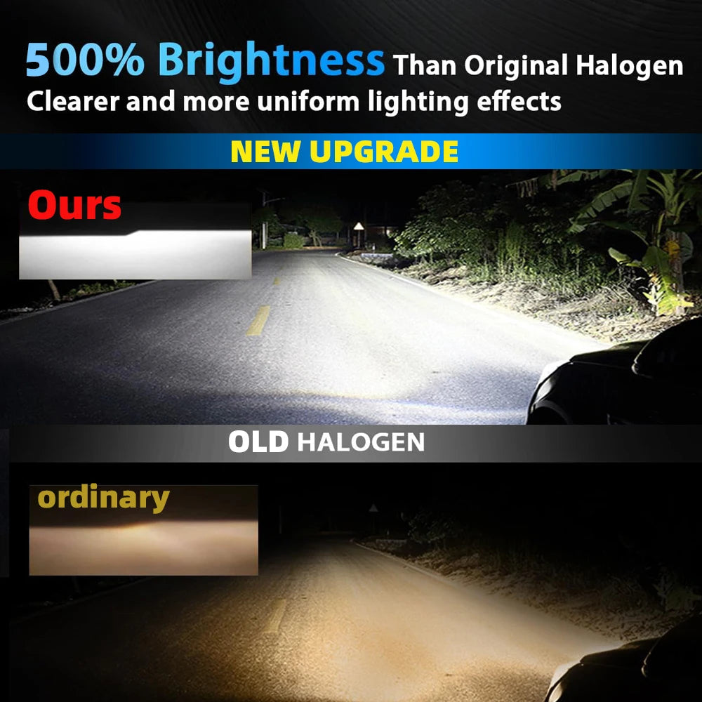 20000LM H7 LED Car Headlight Plug-N-Play Bulbs 6000K Auto Lamp For VW TIGUAN 2008 2009 201