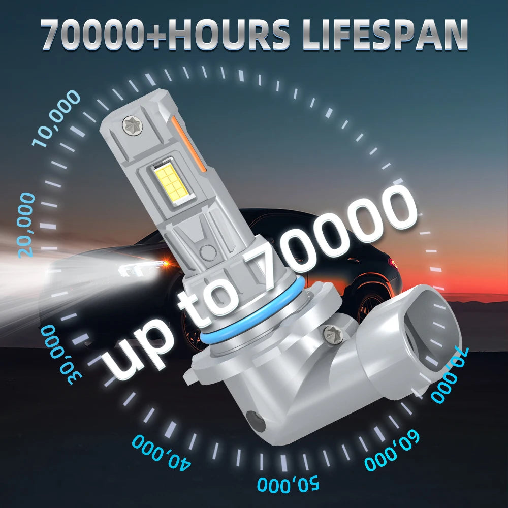 Led Car Lights Canbus 50000LM 200W H4 H1 H7 LED Headlight H8 H11 9005 9006 9012 Motorcycle