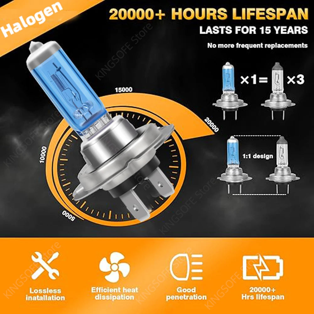 20000LM H7 LED Car Headlight Plug-N-Play Bulbs 6000K Auto Lamp For VW TIGUAN 2008 2009 201