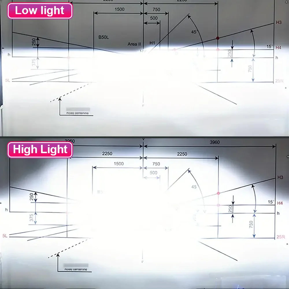 D1S D3S LED Headlights 1:1 Car Lamp 2 Copper Tube D2S D4S D1R D2R D3R Turbo 40000LM Auto B