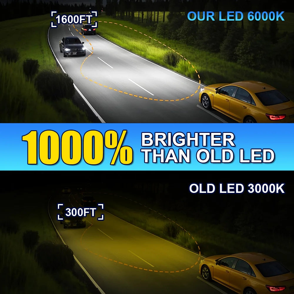 2/4Pcs LED High Low Beam Lamp For Peugeot 508 2012 2013 2014 2015 2016