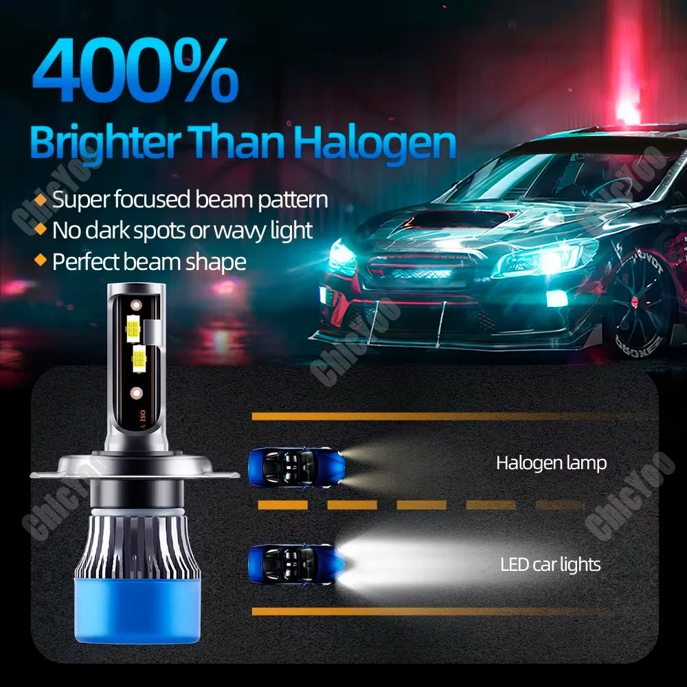 6000K White Front Headlight Canbus 120W High Power LED Headlights 3570 CSP Chips 12V For T