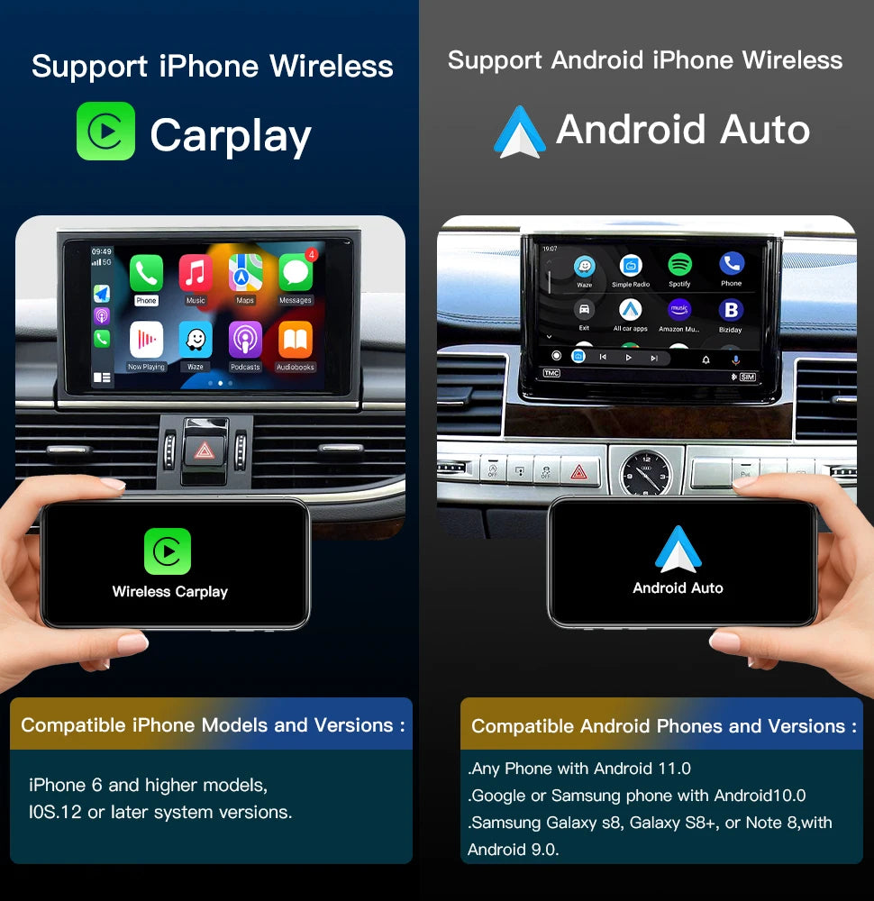 CARABC Wireless CarPlay Android Auto Interface Bluetooth Audio Rear Camera CarPlay For Aud