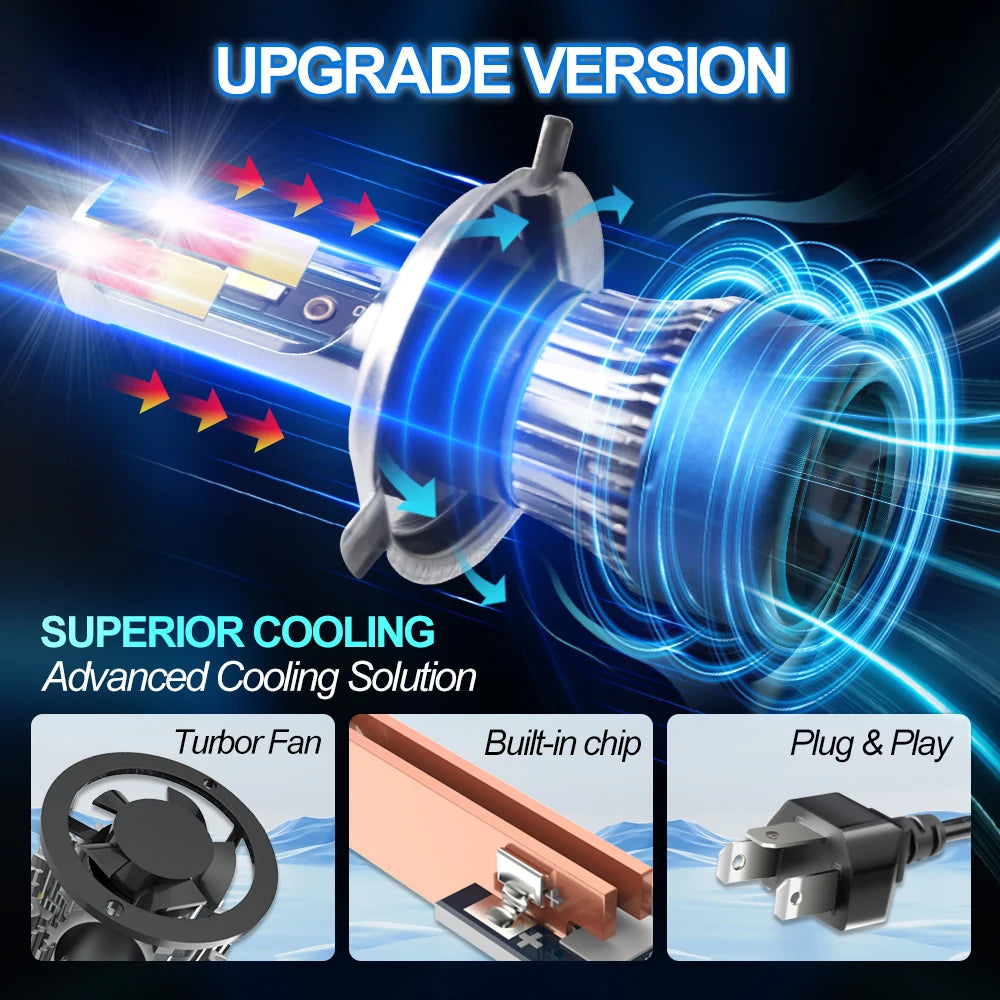 H4 LED Bulb Turbo Headlight 30000LM Powerful Best Car Lamp with Fan For Dacia Logan LS 200