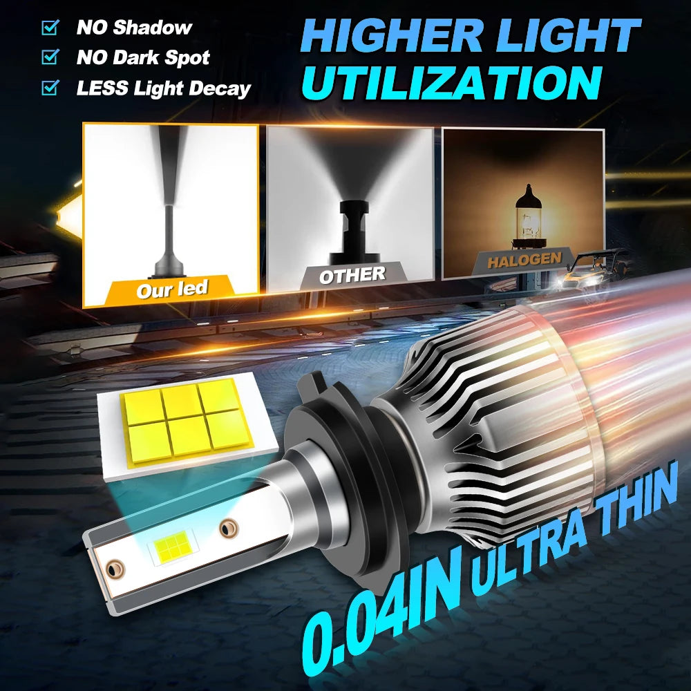 Canbus Car LED Headlight 45000LM Turbo Auto Lamp 6000K Fog Light 12V For Chrysler PT Cruis