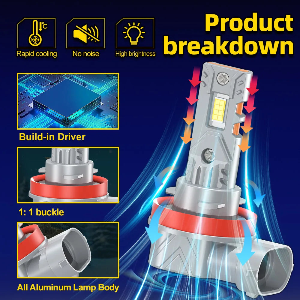LED Motorcycle Headlight Bulb 6000K Super Bright Plug And Play Moto Light 12V For Aprilia
