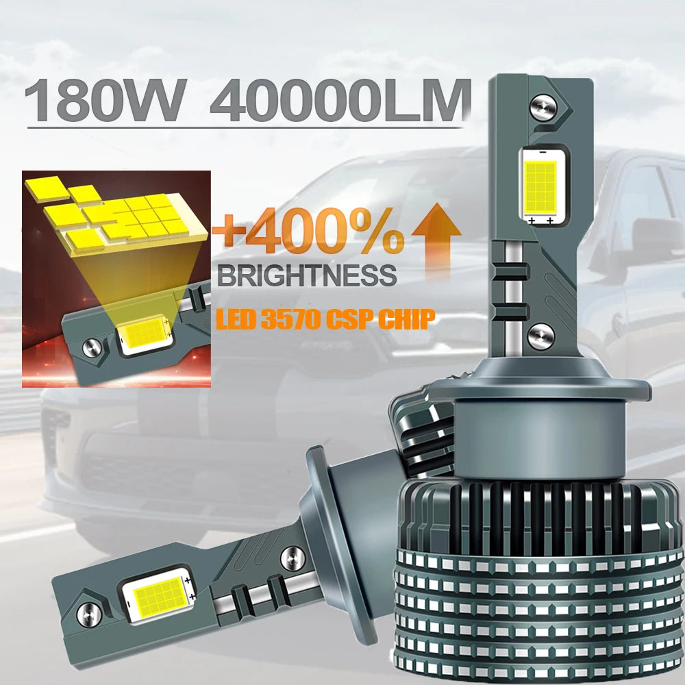 D1S D3S LED Headlights 1:1 Car Lamp 2 Copper Tube D2S D4S D1R D2R D3R Turbo 40000LM Auto B