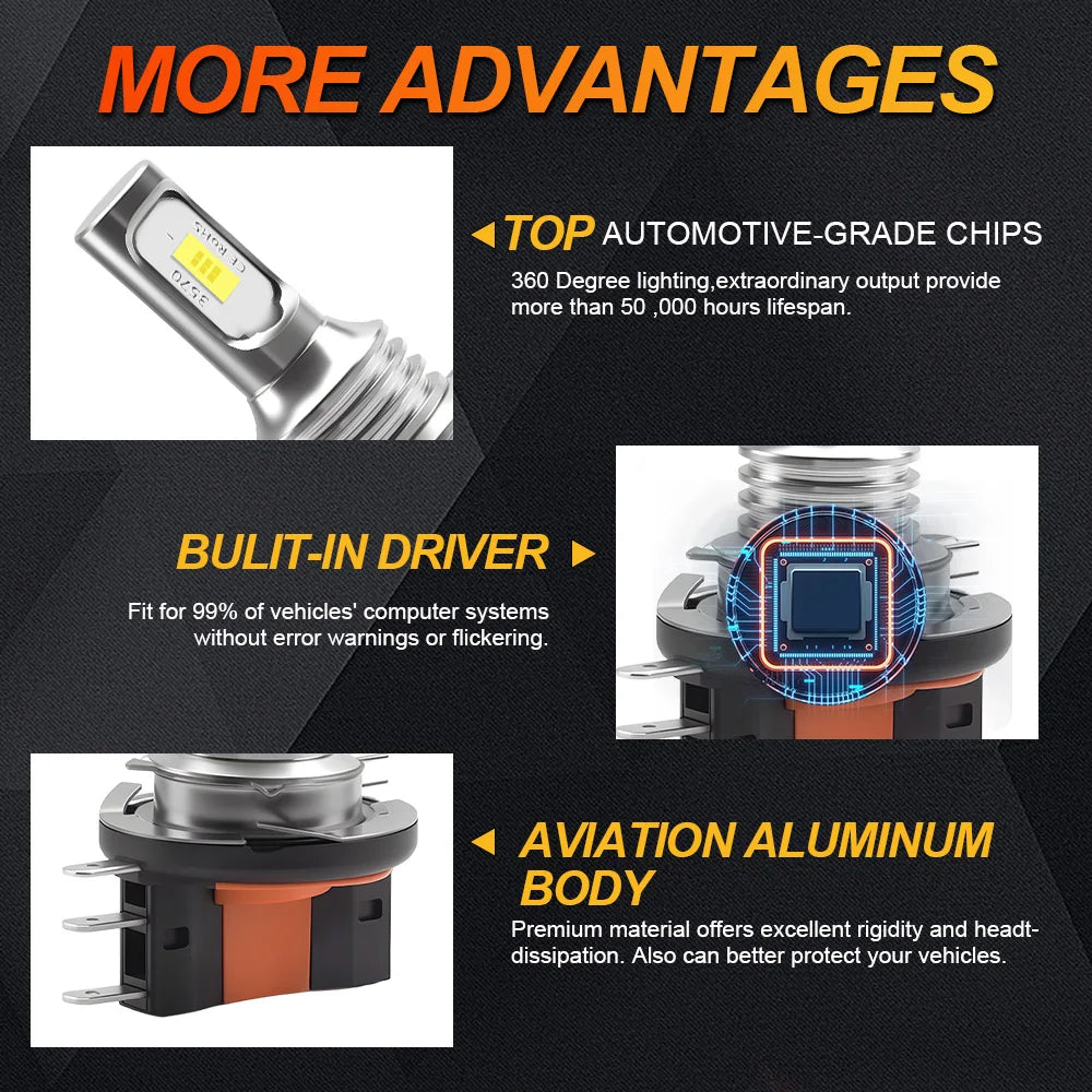 h15 Led Canbus Headlight Car Fog Light High Beam Day Driving Running Light 6000K Auto Lamp