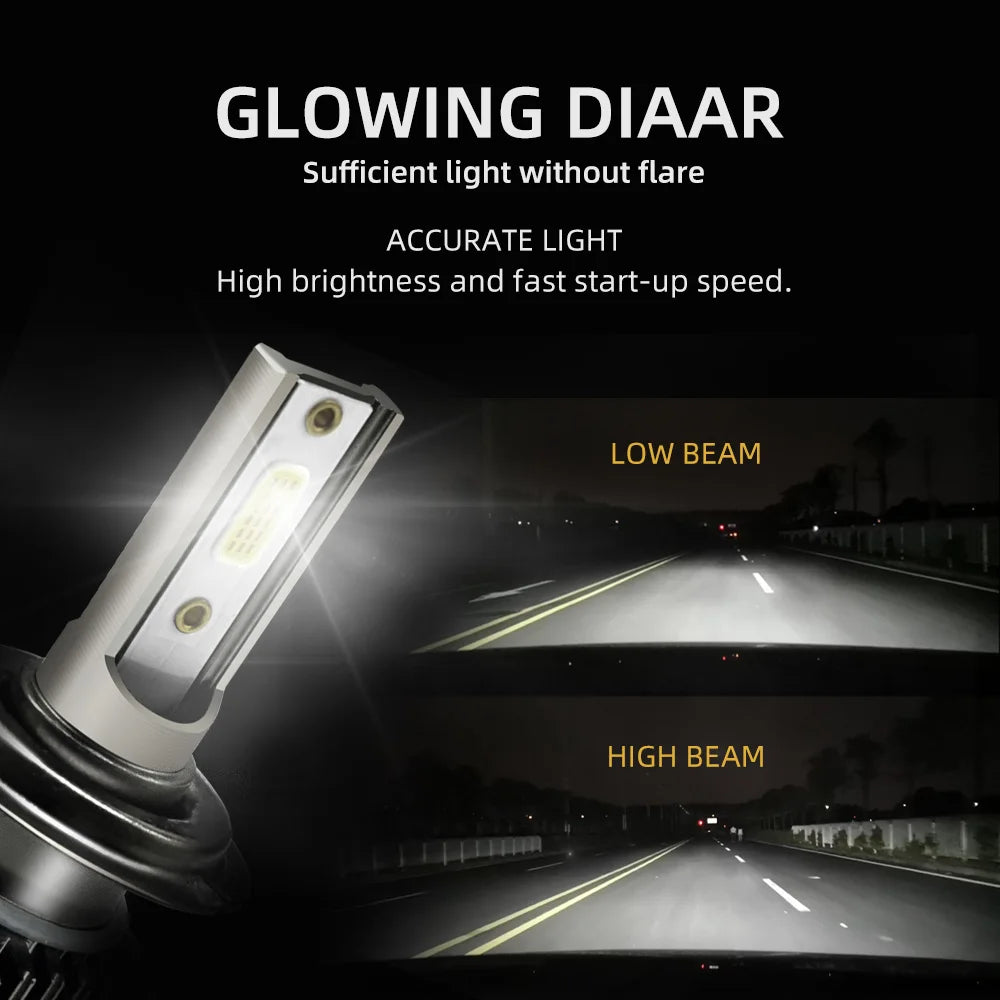 Canbus No Error Car Headlight 20000LM High Power H7 LED Headlight 6000K White 90W For Peug