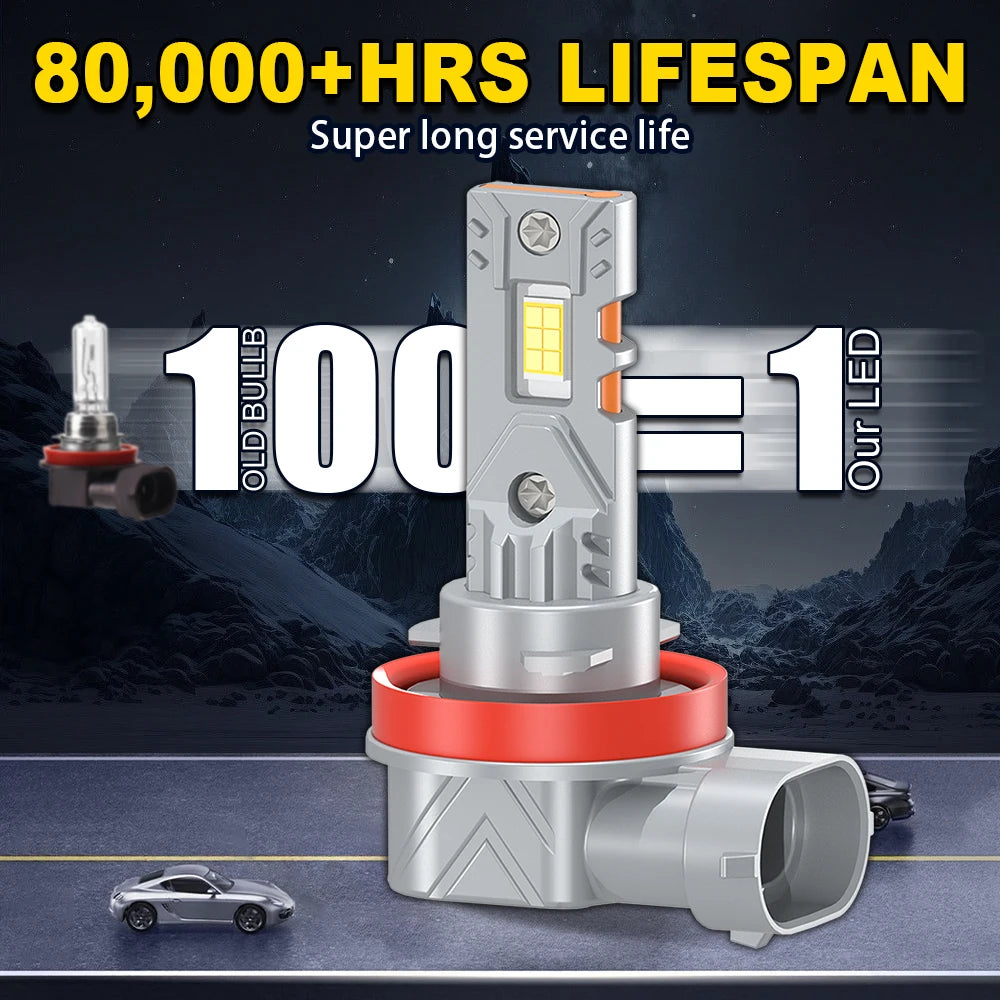 LED Motorcycle Front Light 6000K Super White H11 H8 H9 Moto Headlamp Plug and Play 12V 24V