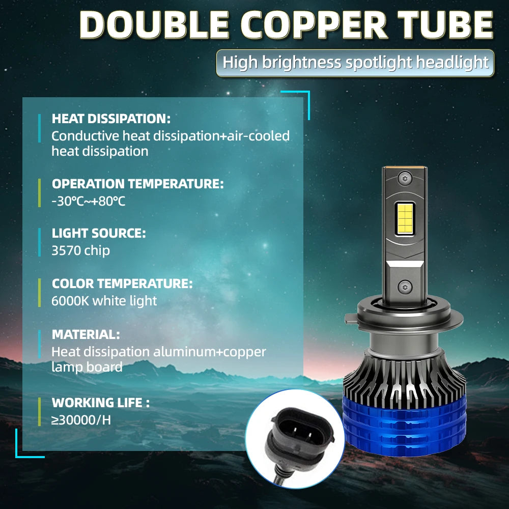 CSP Chips 150W 6000K White H7 LED Headlights With Double Copper Tube Turbo Fan Auto Lights