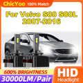 120W Turbo Auto Headlamp Bulbs 30000LM Xenon Lights 6000K White Car Headlights For Volvo S