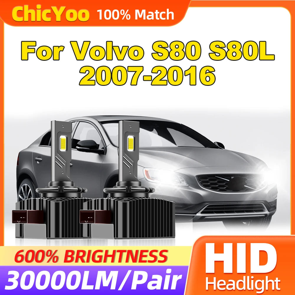 120W Turbo Auto Headlamp Bulbs 30000LM Xenon Lights 6000K White Car Headlights For Volvo S