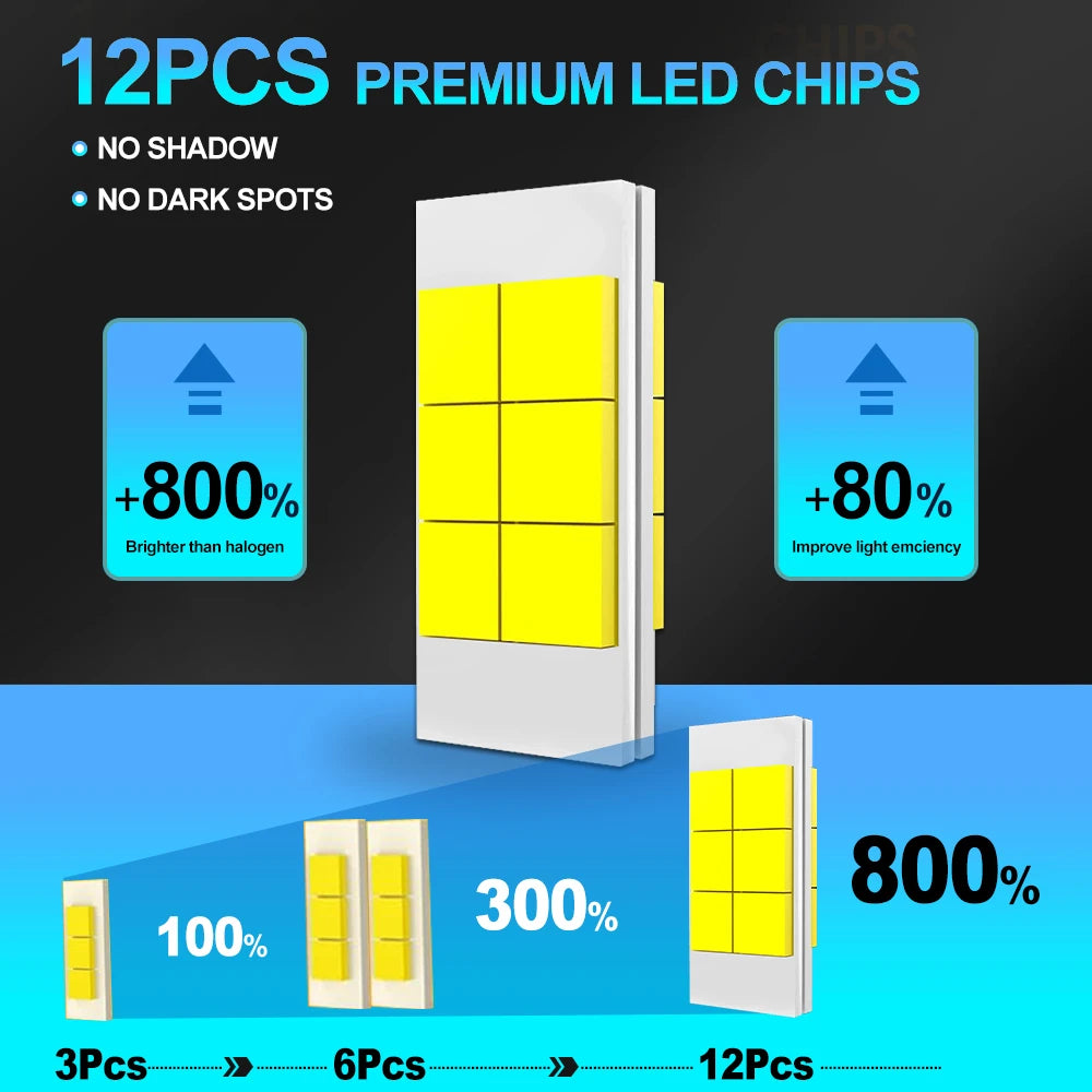 2/6Pcs LED CANBUS Headlight 180W High Power Bulbs 12V Fog Light For Toyota Tundra 2007 200
