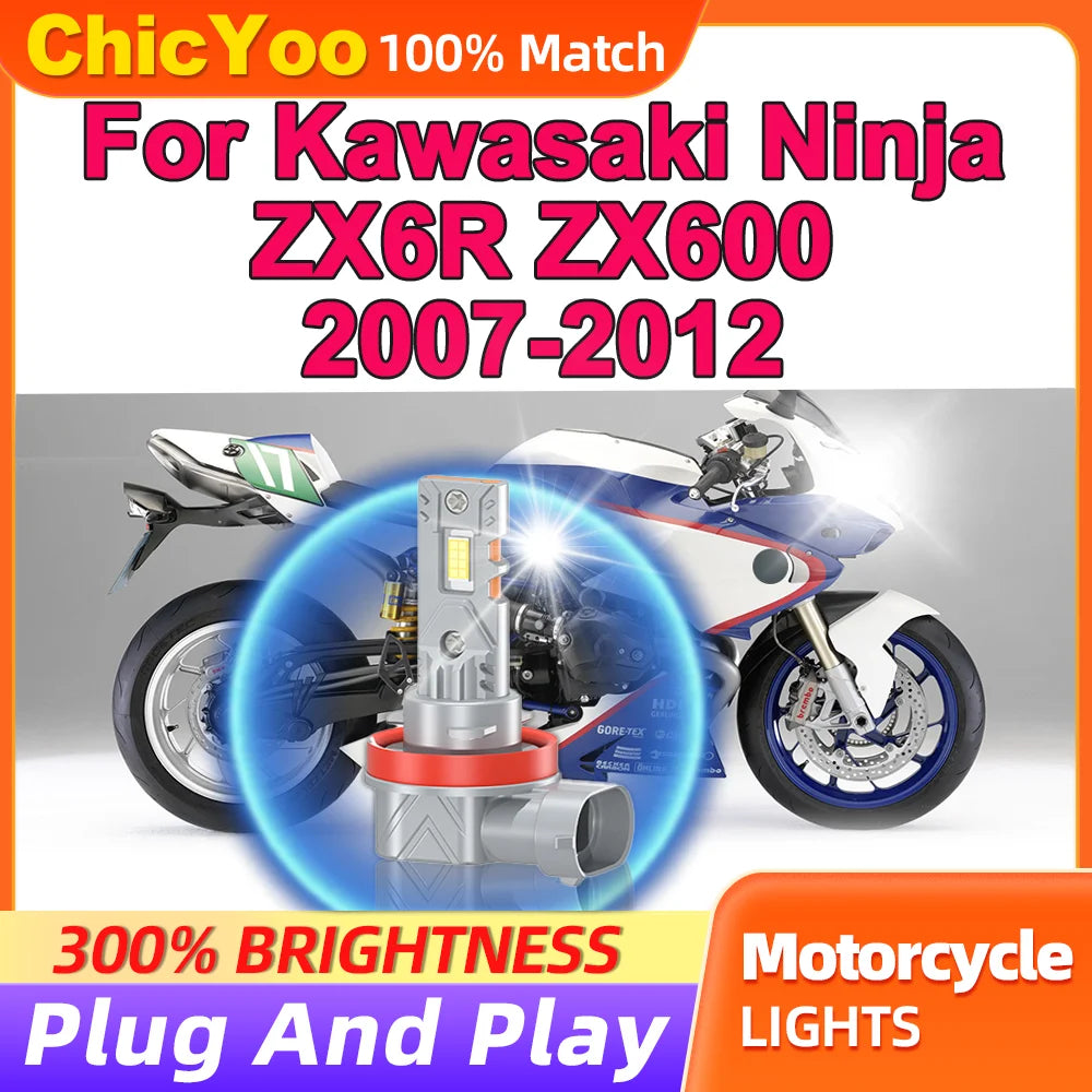 H11 LED Motorcycle Front Light 20000LM High Power Moto Headlamp For Kawasaki Ninja ZX6R ZX