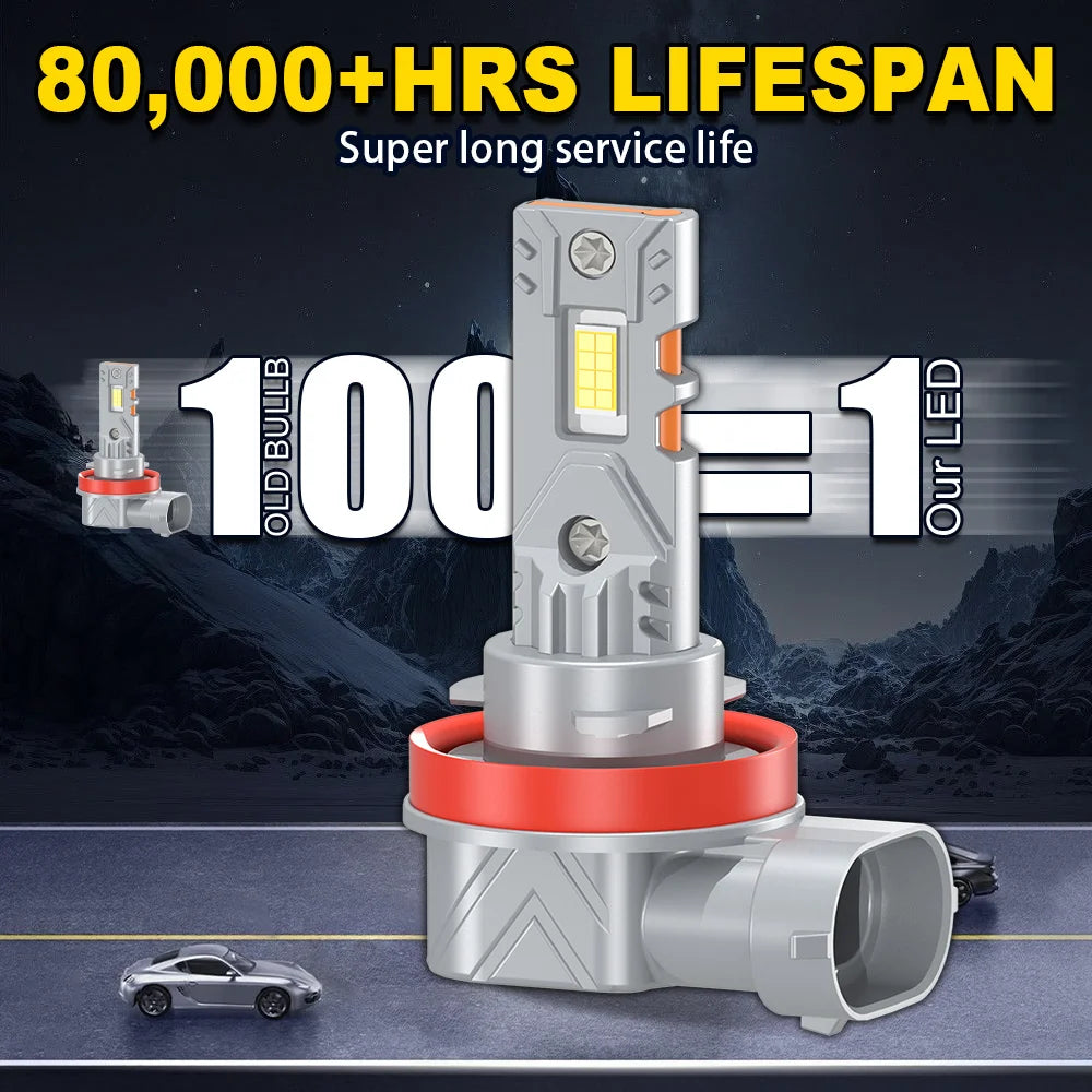 LED Motorcycle Headlight Bulb 6000K Super Bright Plug And Play Moto Light 12V For Aprilia