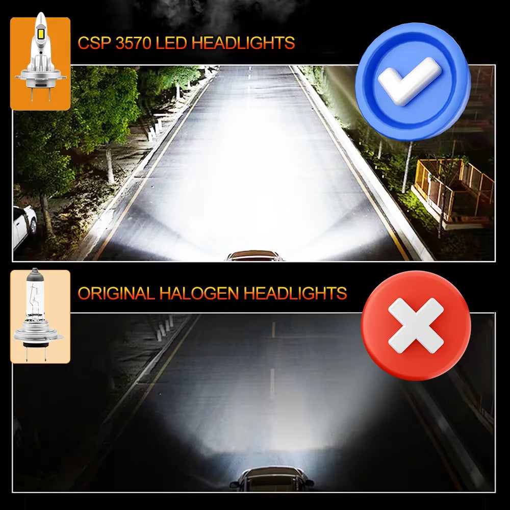 180W LED CANBUS Lights Car Headlight Bulbs CSP Wireless For Peugeot 406 1995 1996 1997 199
