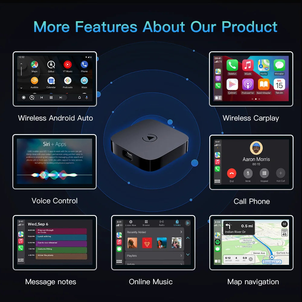 CARABC Carbitlink Smartlink Easy Connection to Wireless CarPlay Android Auto for Baic BJ40