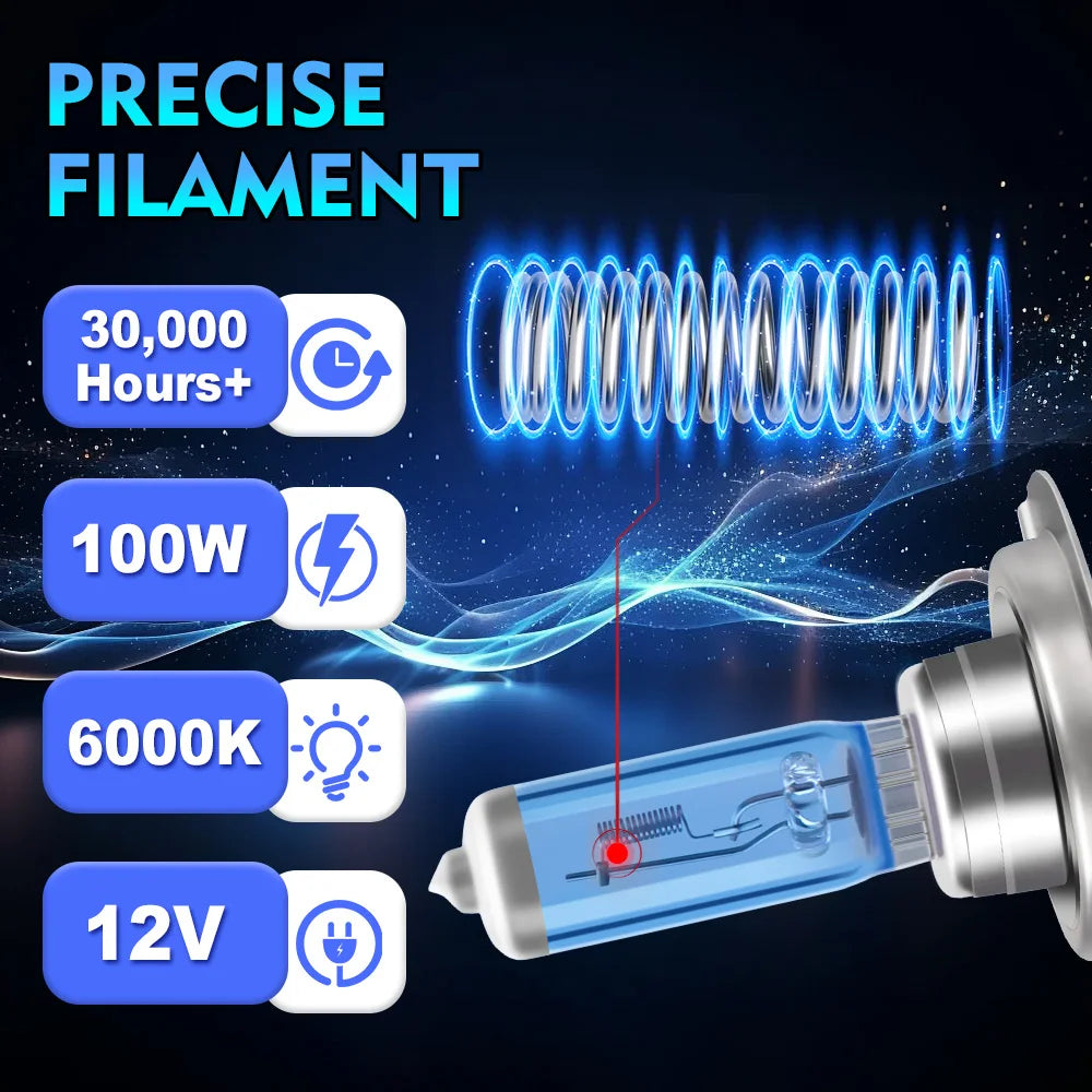 Fit For Hyundai I20 2008-2012 2013 2014 2015 200W Halogen Lights 24000LM Canbus No Error C