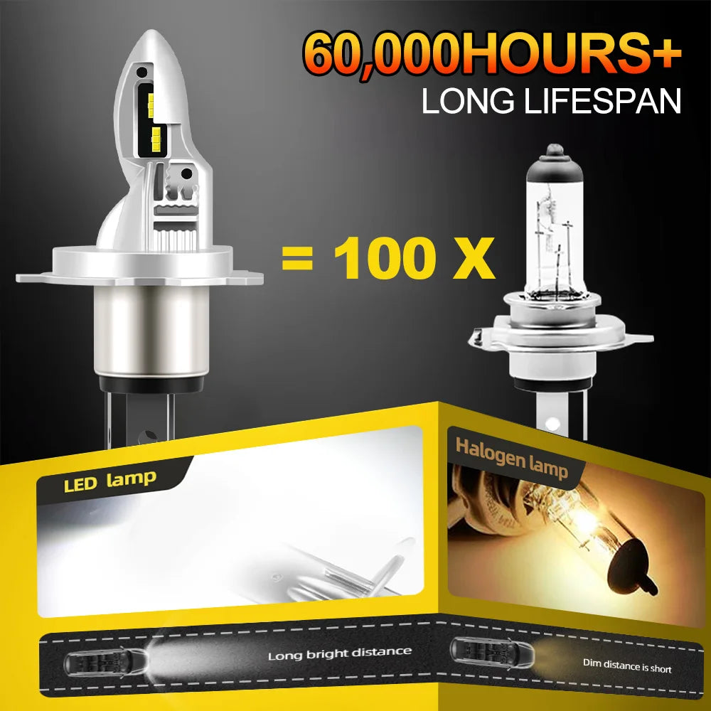 LED Headlight Bulb Mini Wireless 180W 6000K CSP Car Lamp For Hyundai i10 2008 2009 2010 20