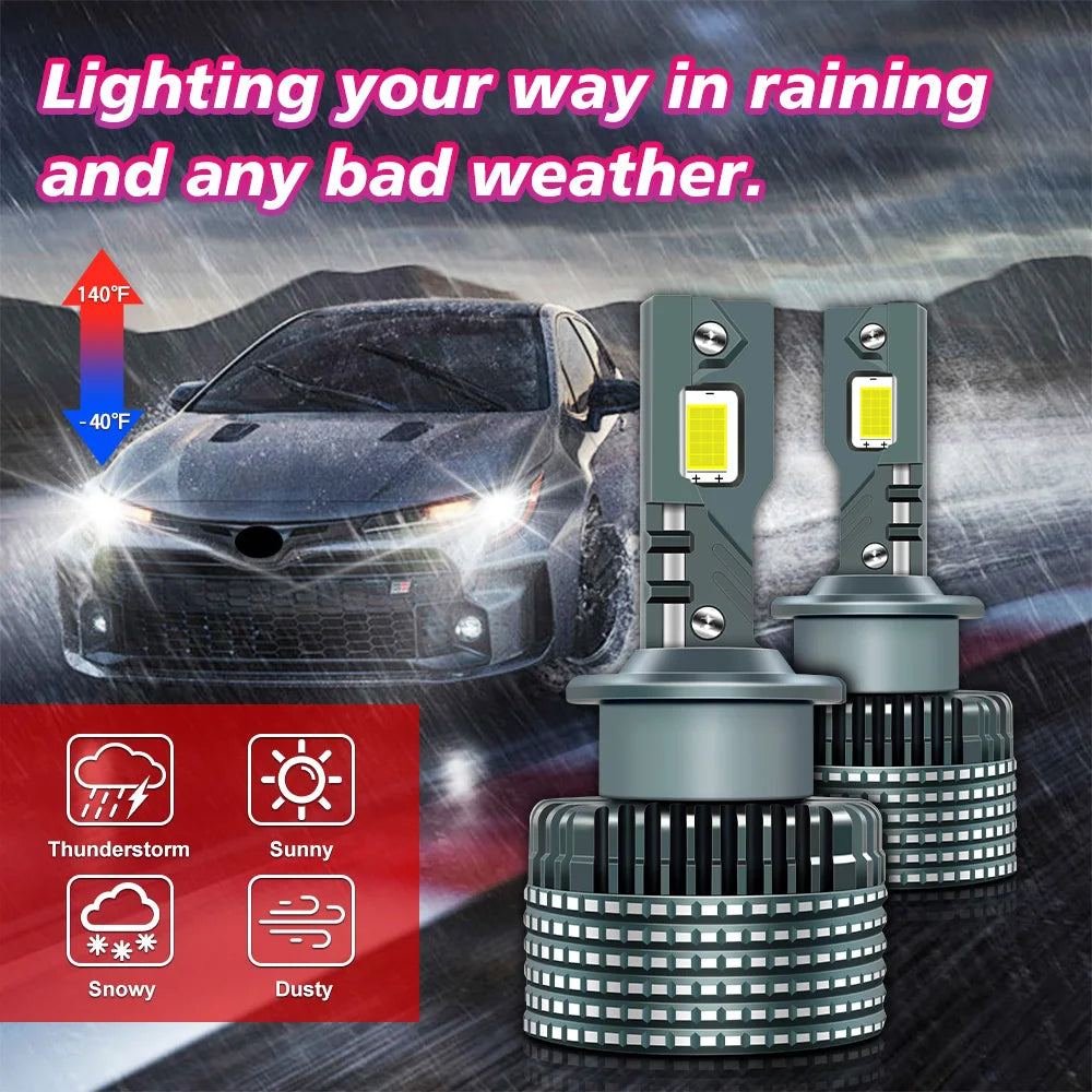 D1S D3S LED Headlights 1:1 Car Lamp 2 Copper Tube D2S D4S D1R D2R D3R Turbo 40000LM Auto B