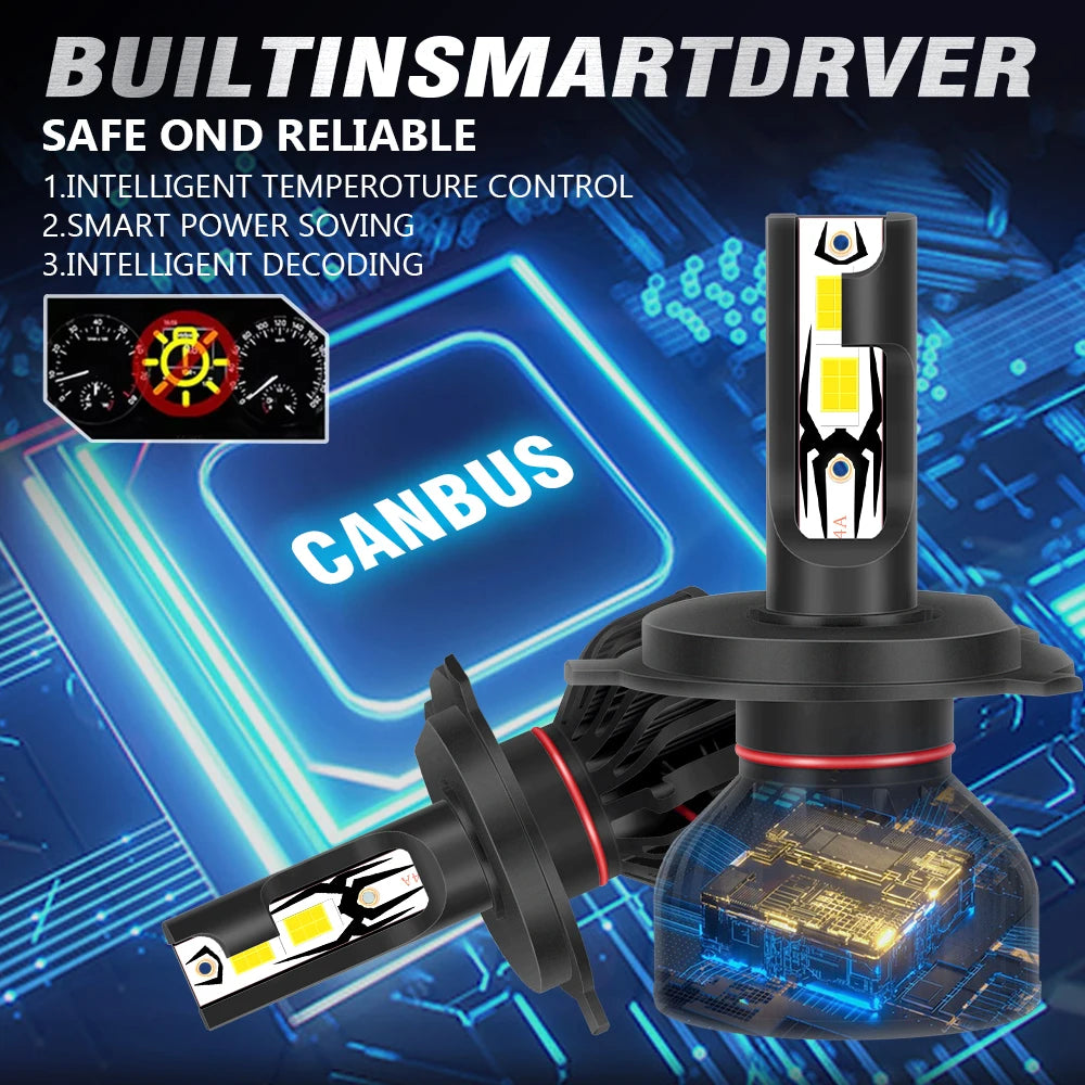 Headlight Bulbs 30000LM LED Lights CANbus Super Bright Turbo 12V For Fiat PANDA 169 2003-2