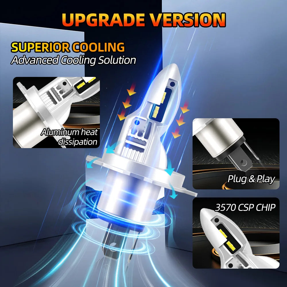 LED Headlight Bulb Mini Wireless 180W 6000K CSP Car Lamp For Hyundai i10 2008 2009 2010 20