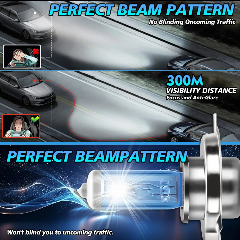 H7 H4 H1 H11 9005 9006 Halogen Headlight 9012 880 9145 H13 9007 5202 Car Light Hi/Lo Beam