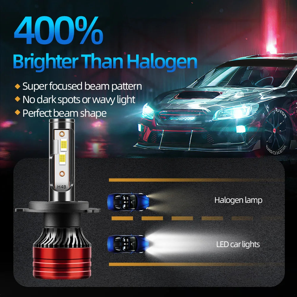 H4 High/Low Beam Headlight Fog Light 6000K White CSP Chips For Fiat PANDA (312 319) 2012-2