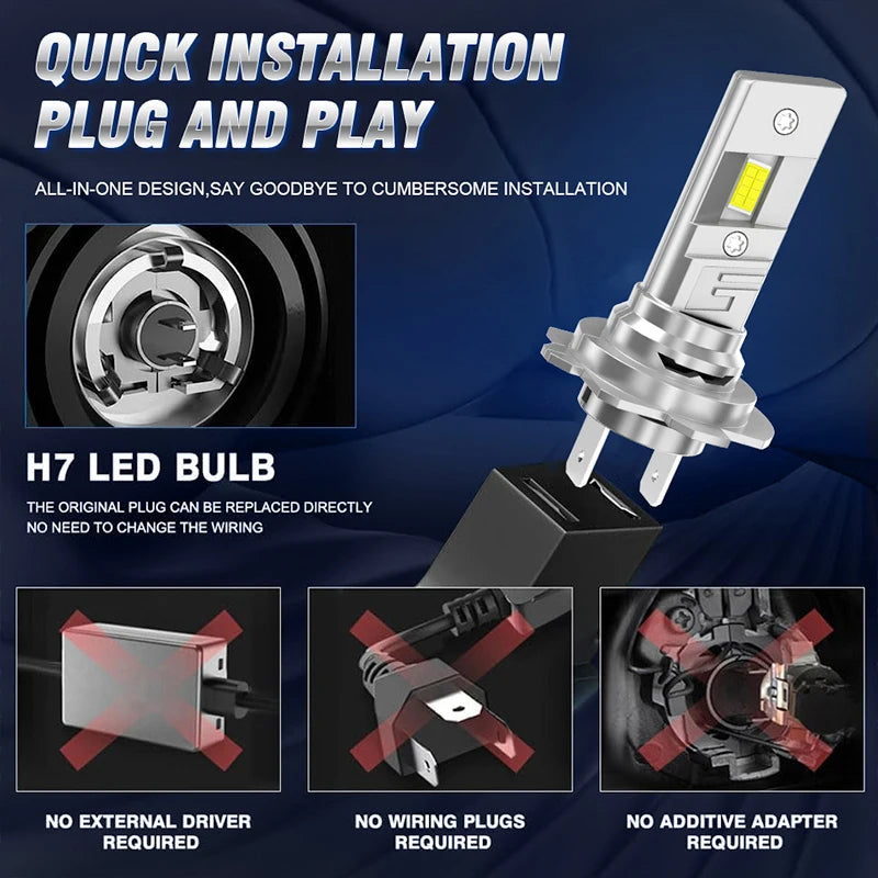 H7 H4 LED Car Headlight Bulb CANBUS H1 H3 H11 H8 HB3 HB4 9005 9006 9008 H13 9012 Auto Wire