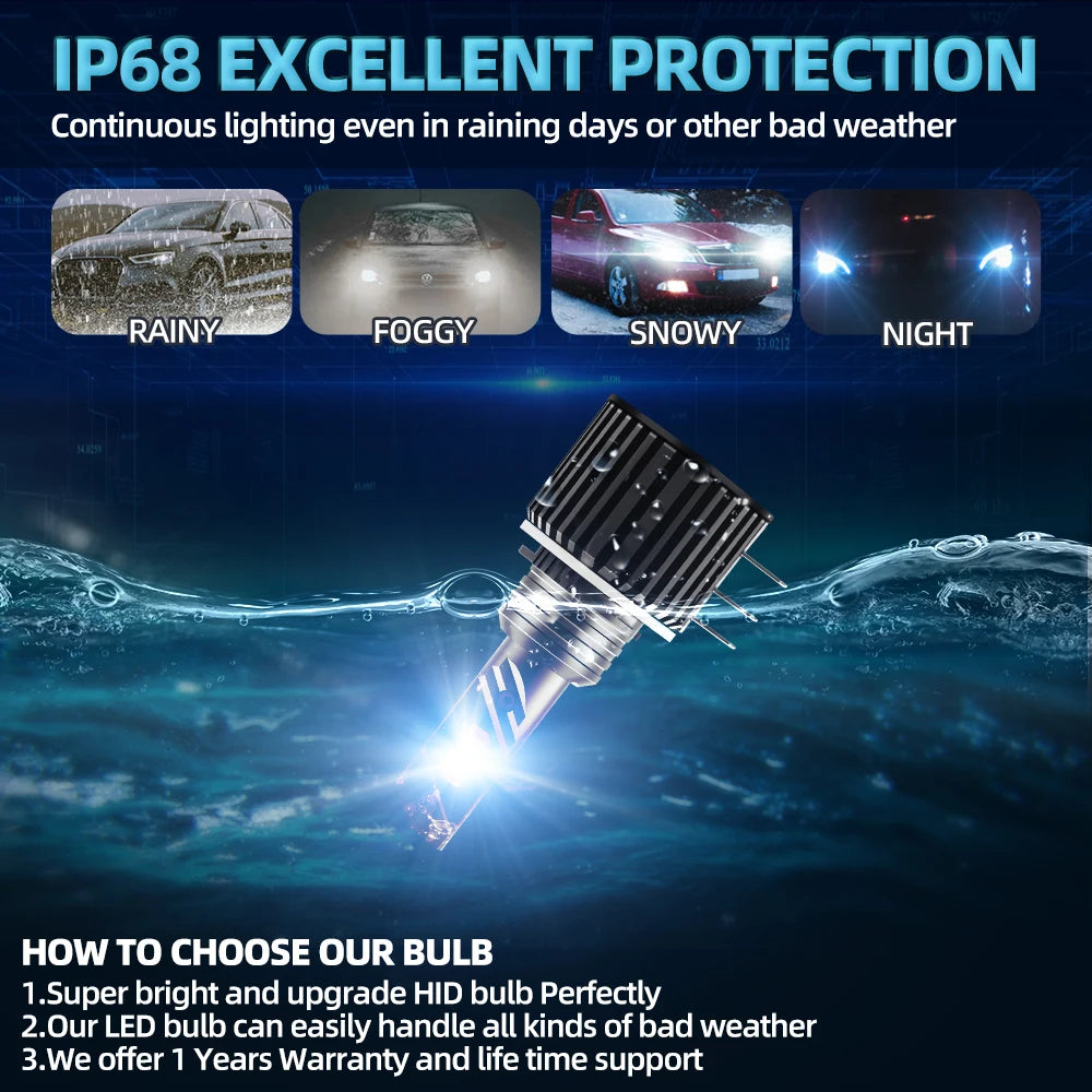 40000LM 150W H15 LED Headlights High Beam/DRL Day Running Light 3570 CSP Chips Plug and Pl