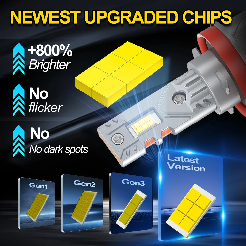 1X 6000K Super White H11 H8 H9 LED Motorcycle Front Light Moto Headlamp Plug and Play For