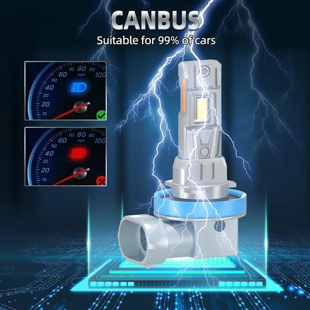 220W 60000LM H11 LED Headlight Bulbs H7 H4 9005 HB3 9006 HB4 Fog Light Bulbs 6000K 12V CAN