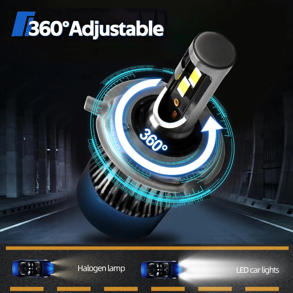 H4 LED Bulb Turbo Headlight 30000LM Powerful Best Car Lamp For SKODA OCTAVIA I 2000-2010 2