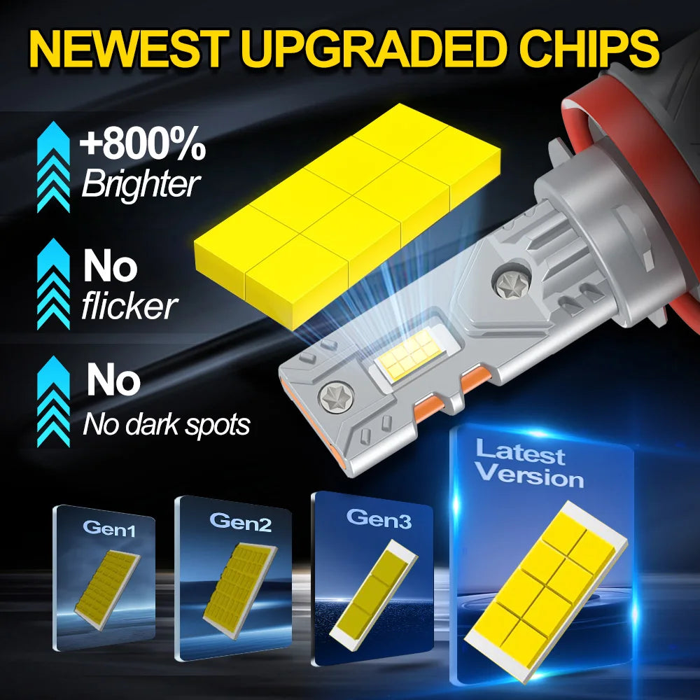 LED Motorcycle Headlight Bulb 6000K Super Bright Plug And Play Moto Light 12V For Aprilia