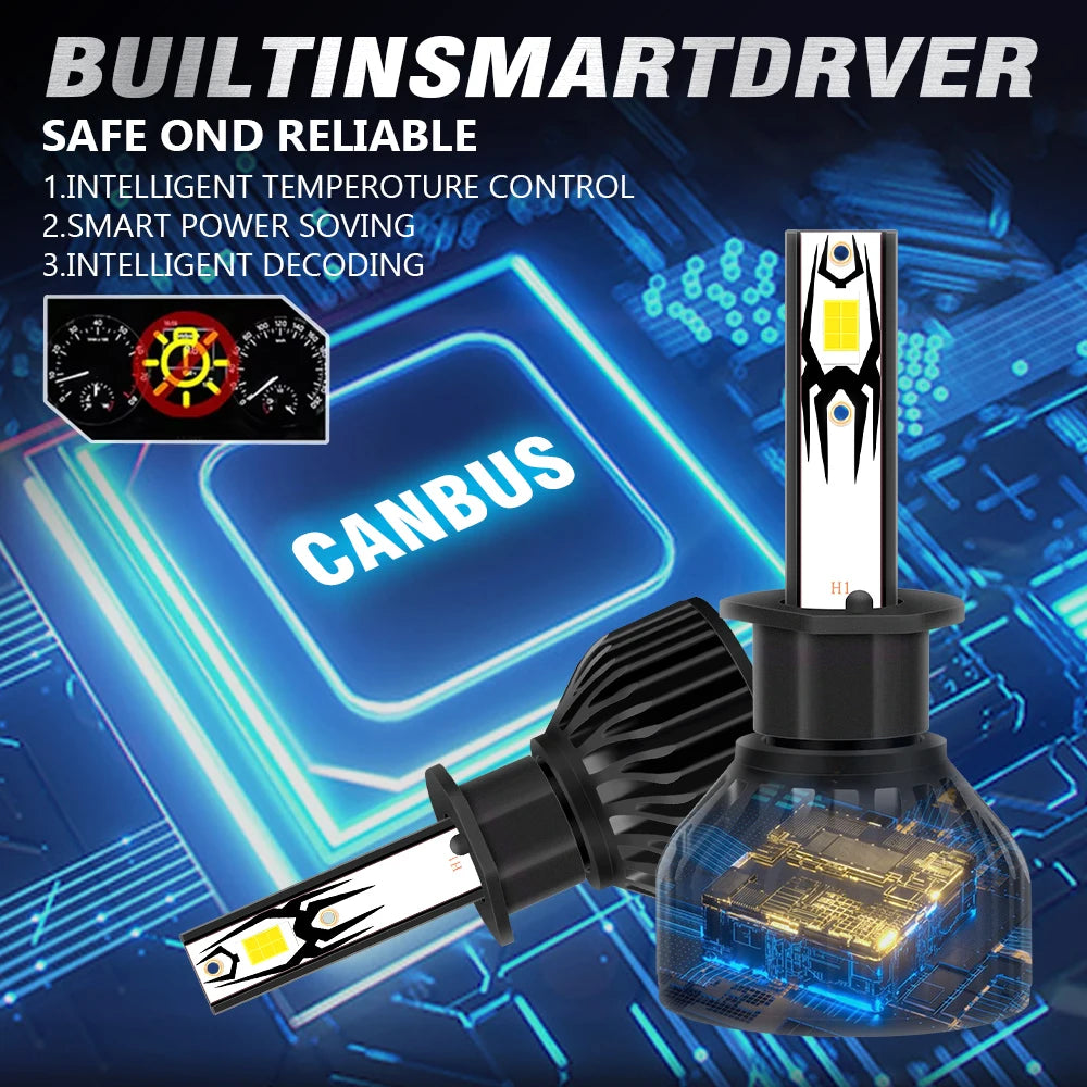 2/4Pcs LED Car Headlight 30000LM CANBUS Bulb Super Bright Auto Lamp For VW Volkswagen POLO