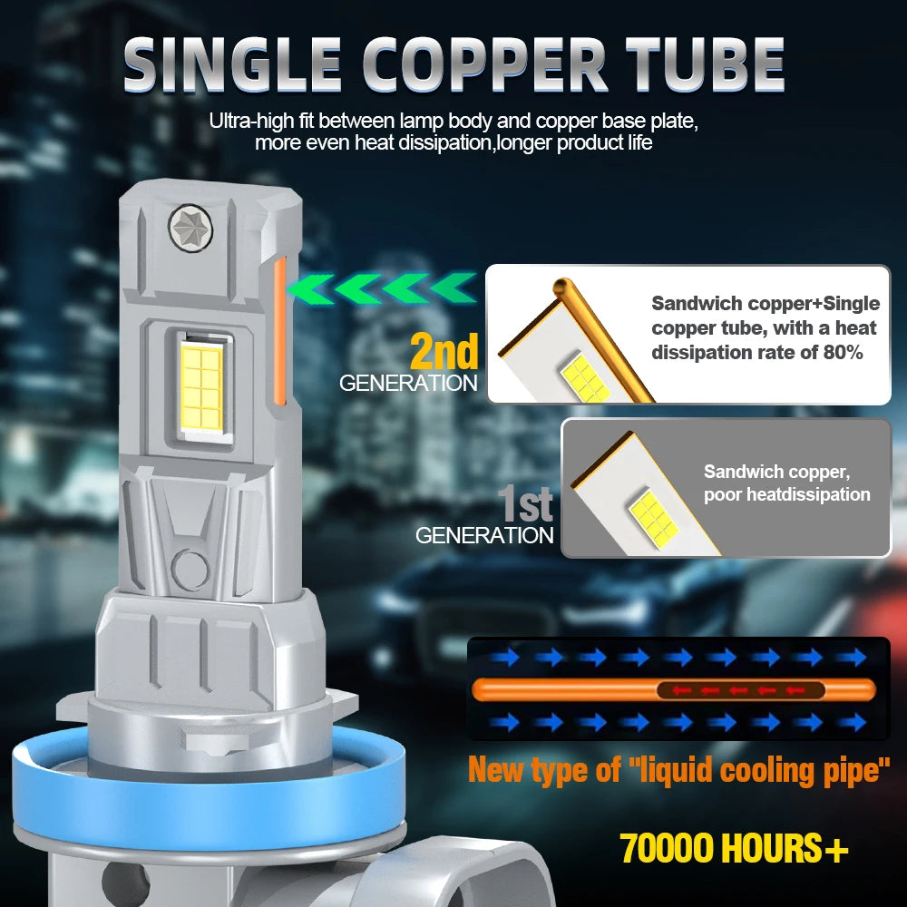 H11 Led H4 200W Csp Bulbs LED Lights 55000LM Mini Headlight H7 H1 9005 HB3 9012 HIR2 Car H