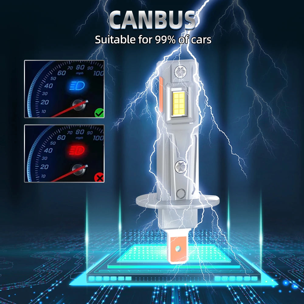 H1 LED Headlight Bulbs CANBUS Car Lights 300W 80000LM 6000K H7 H4 9005 HB3 9006 HB4 Mini A