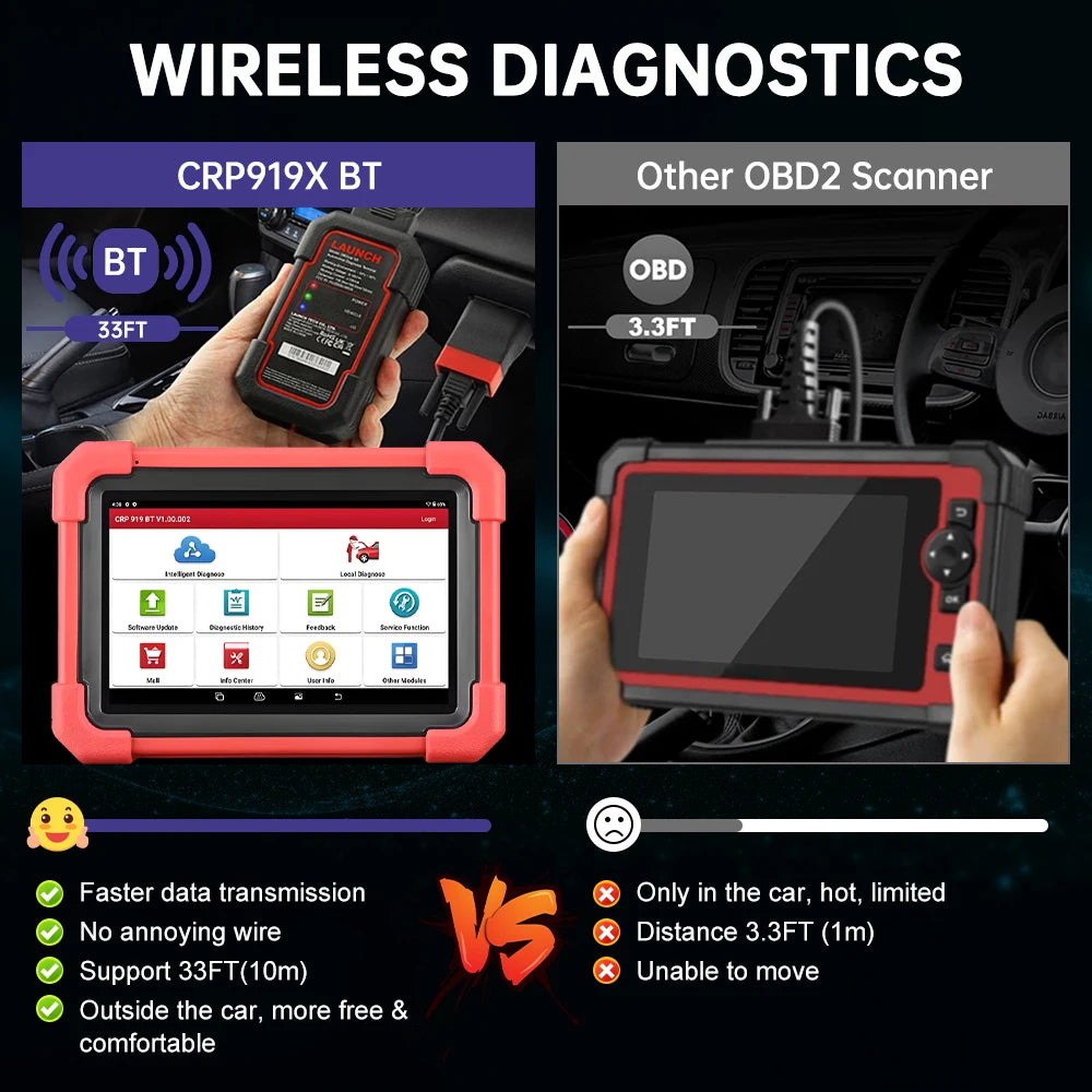 LAUNCH X-431 CRP919X BT OBD2 Scanner Automotive Car Diagnostic Tool with CANFD DOIP Protoc | AUTOKITSHOP
