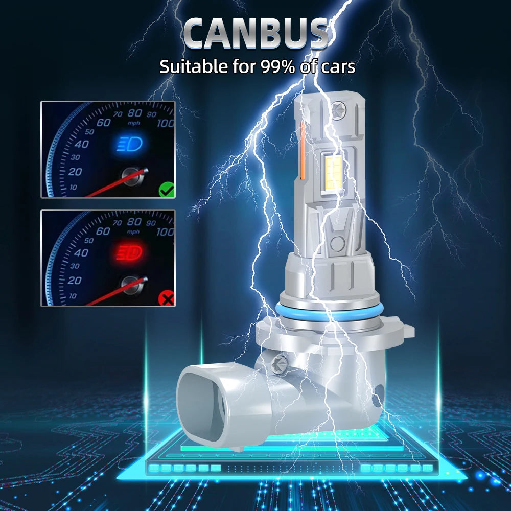 Led Car Lights Canbus 50000LM 200W H4 H1 H7 LED Headlight H8 H11 9005 9006 9012 Motorcycle