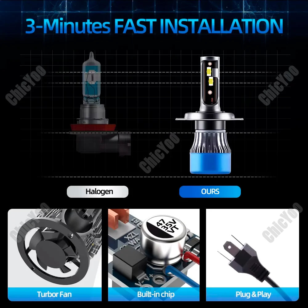 3570 CSP Chips 120W High Power LED Headlights 6000K White Front Headlight Canbus No error