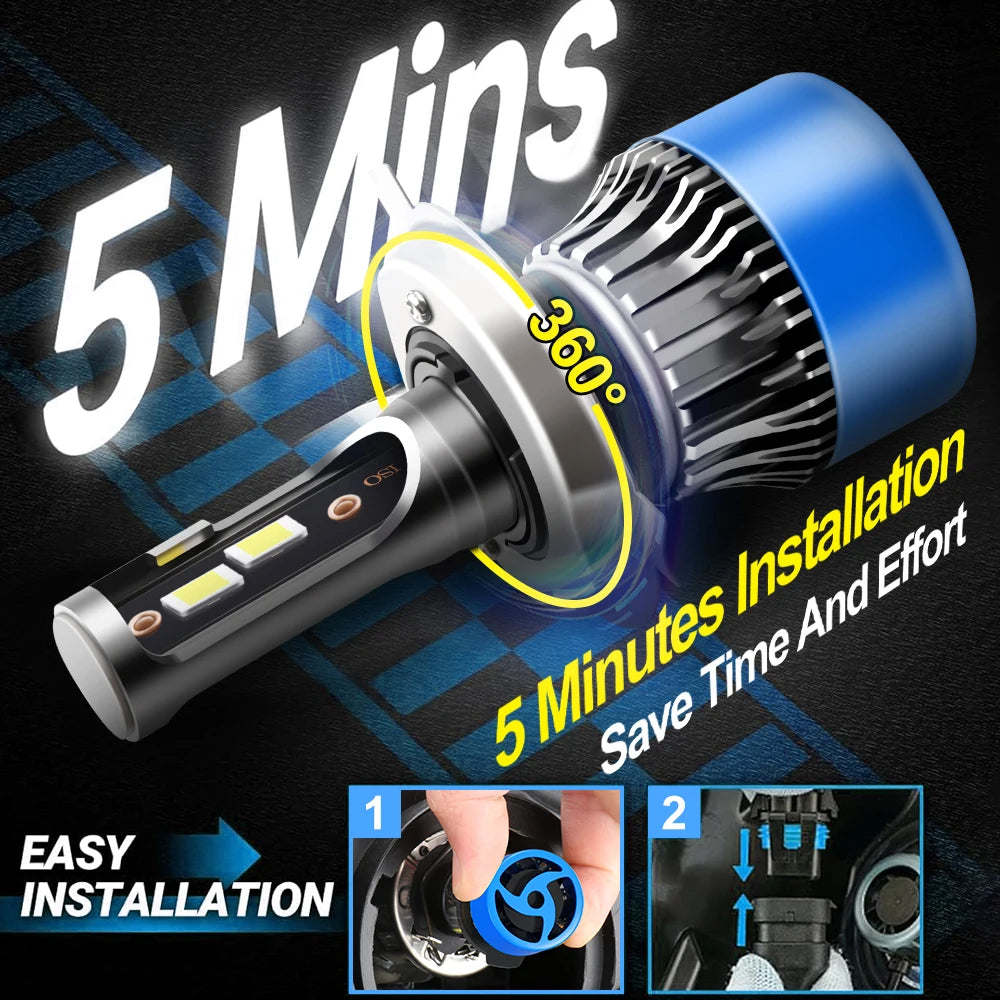 H4 LED Bulb Turbo Headlight 30000LM Powerful Best Car Lamp with Fan For Dacia Sandero Hatc