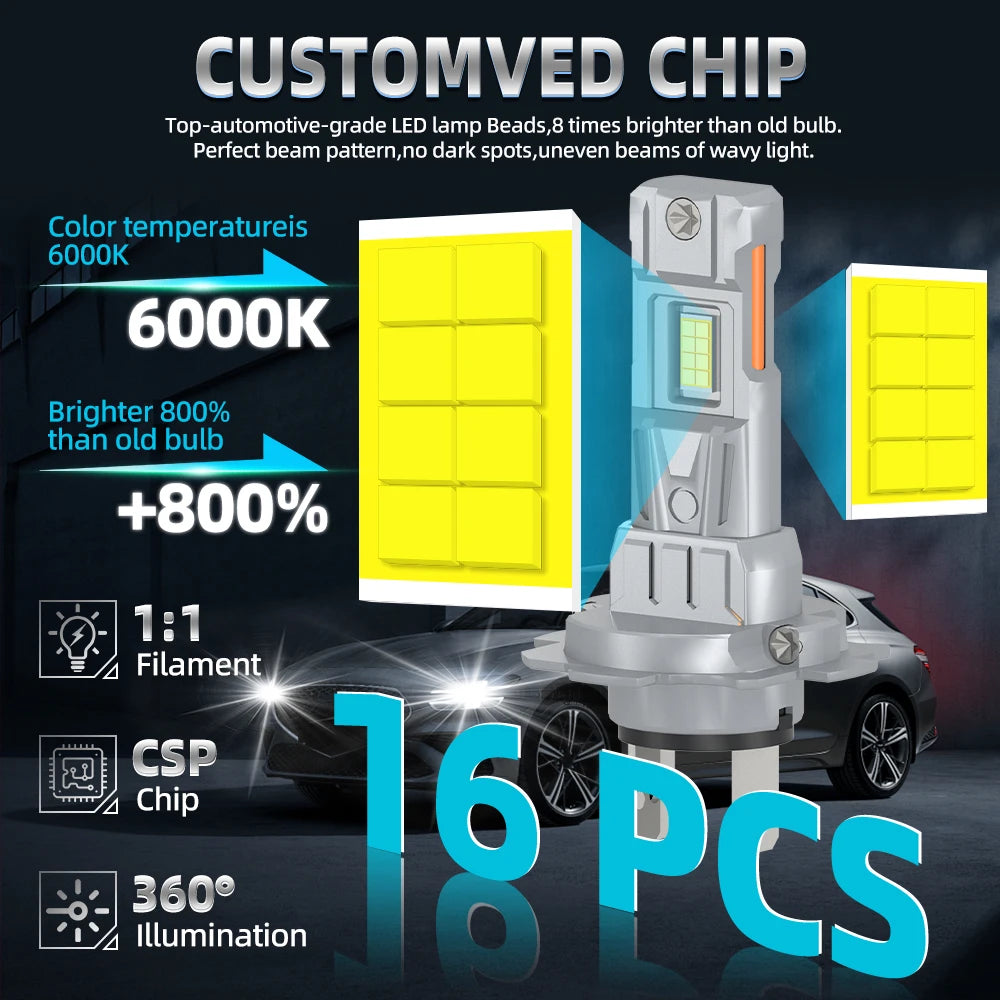 2/4Pcs 30000LM LED Lights 6000K Headlight Bulb Mini Size Design Wireless Car Lamp For Audi